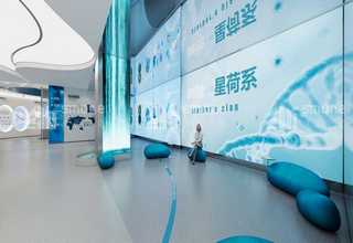 中小型企业网络推广效果